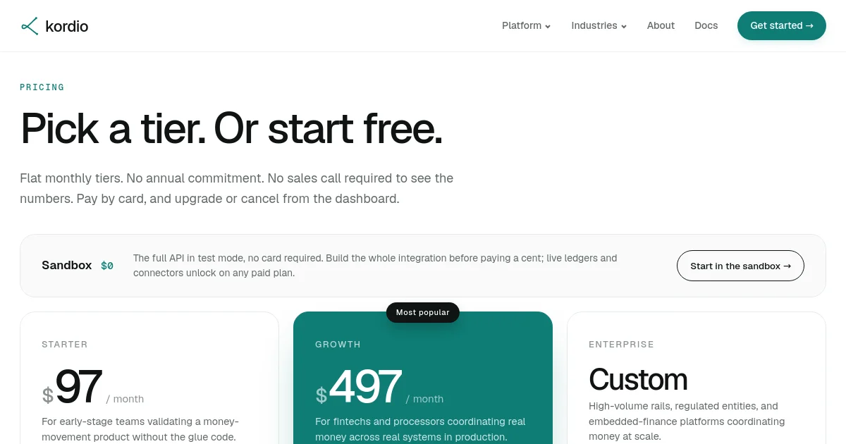 Kordio pricing page