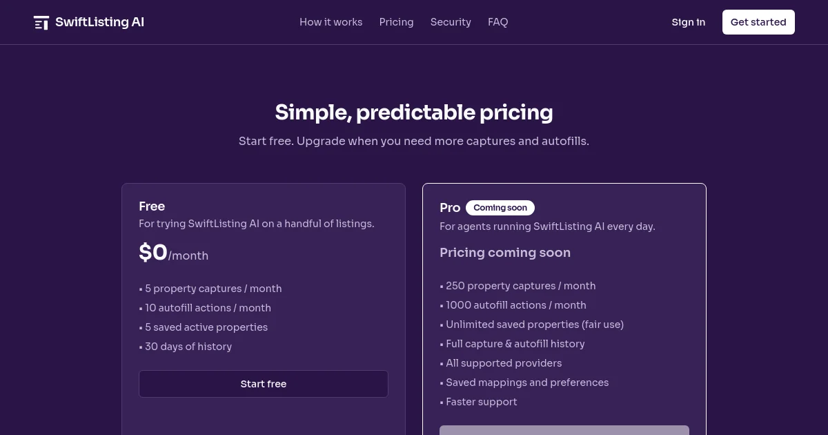 Swiftlisting pricing page