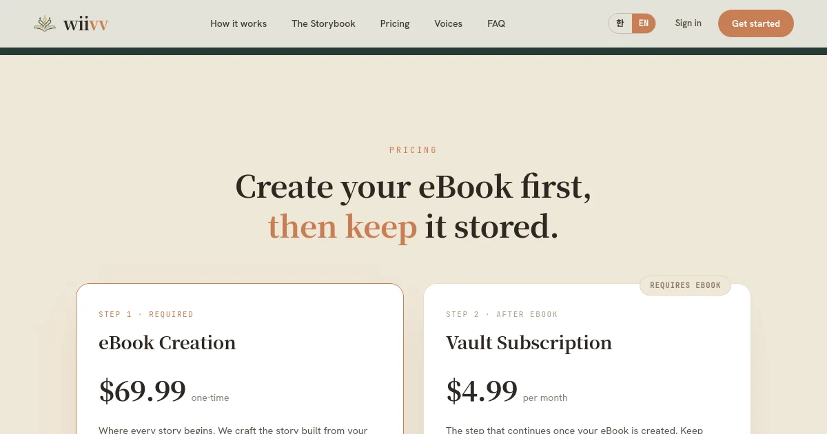 Wiivv pricing page