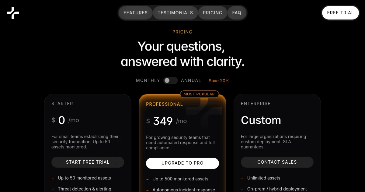 Anitu pricing page