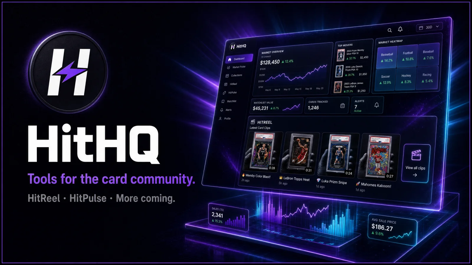 Hithq header image