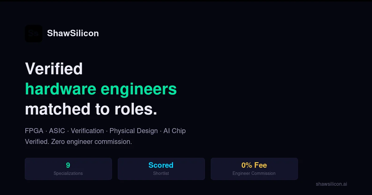 ShawSilicon header image