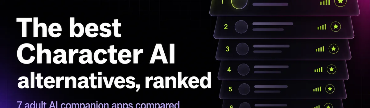 CAI Alts header image
