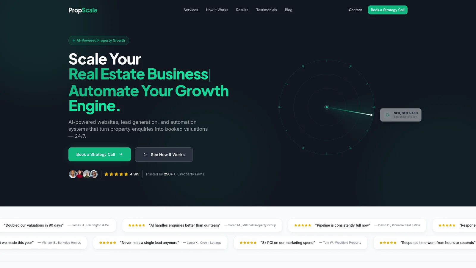 Propscale header image