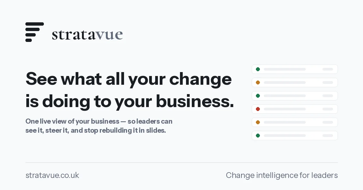 Stratavue header image