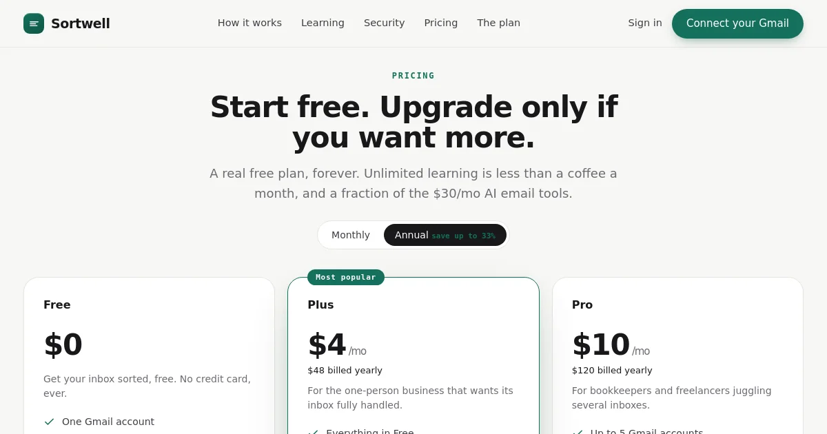 Sortwell pricing page