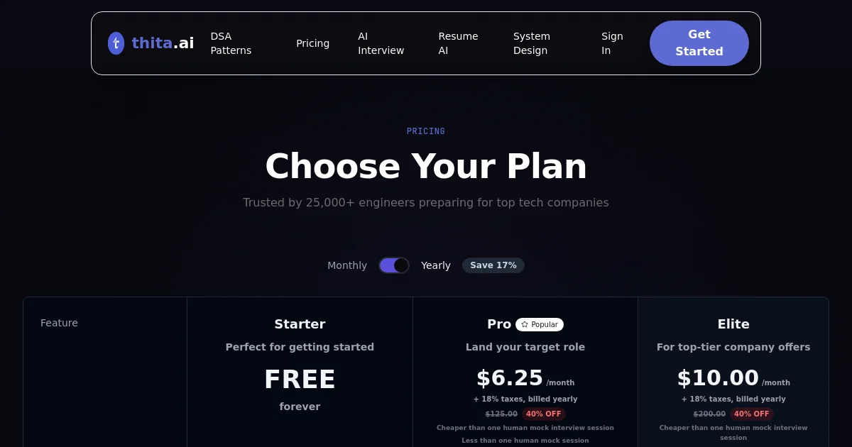 Thita.ai pricing page