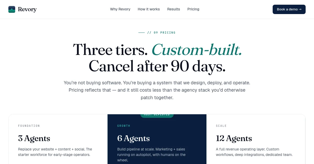 Revory pricing page
