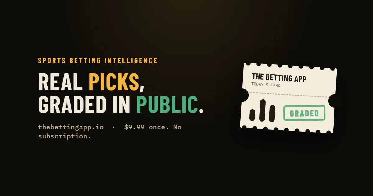 Thebettingapp header image