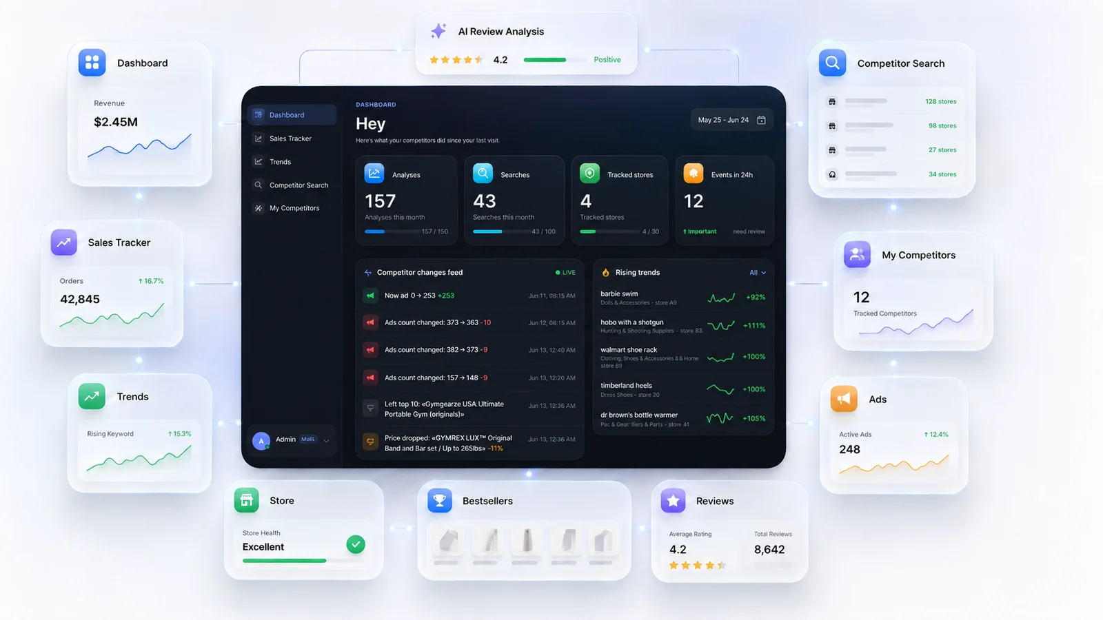Ecomtracker header image