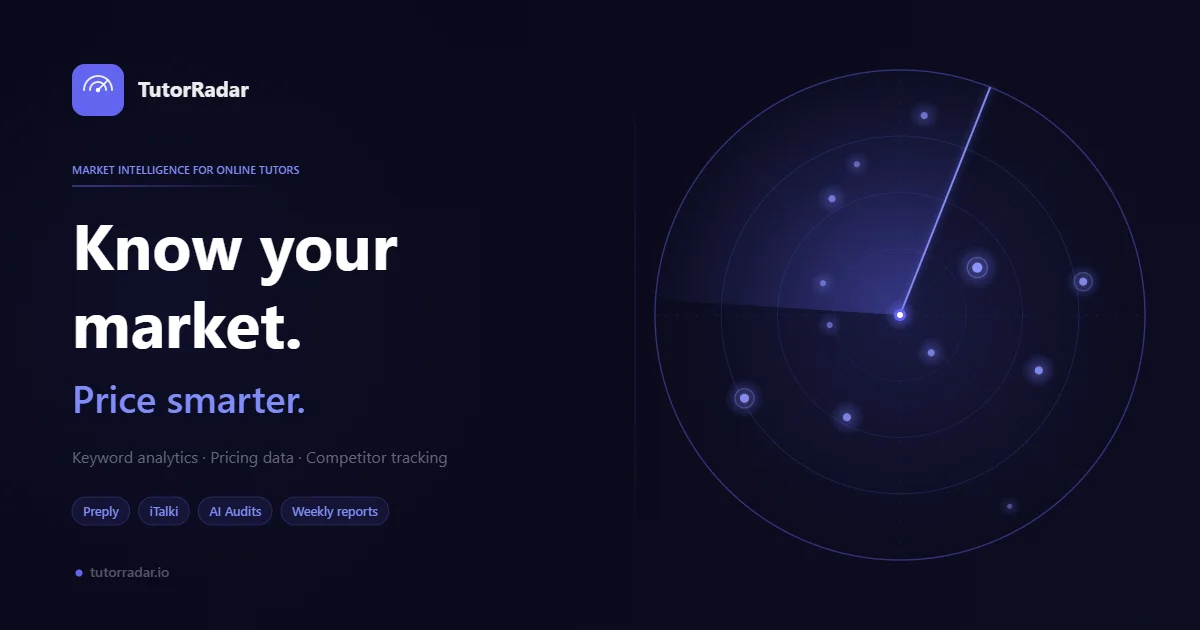 Tutorradar header image