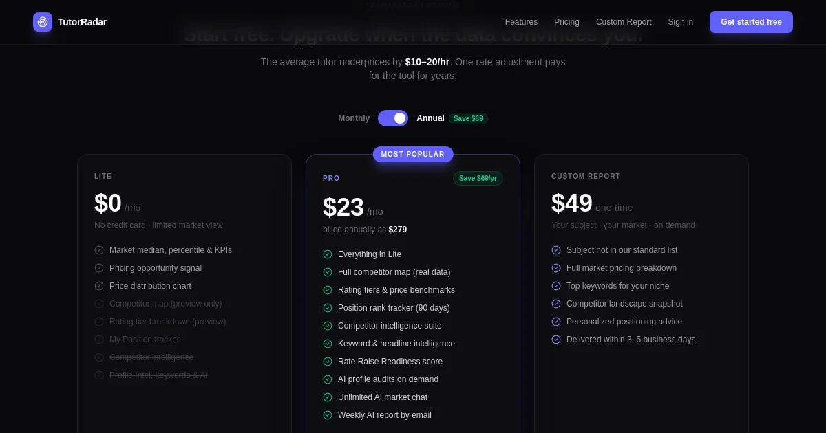Tutorradar pricing page