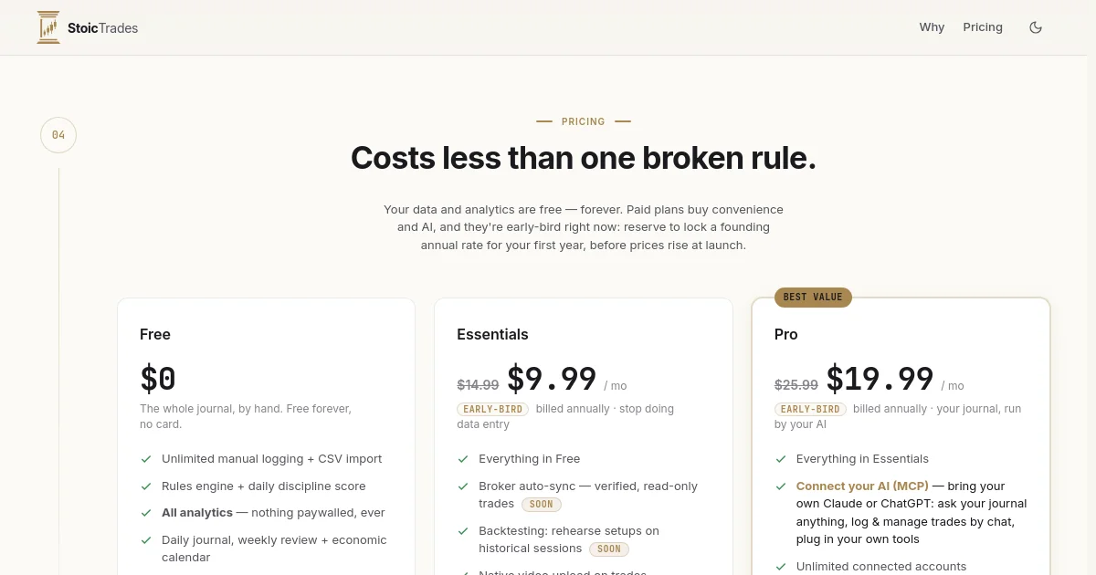 Stoictrades pricing page