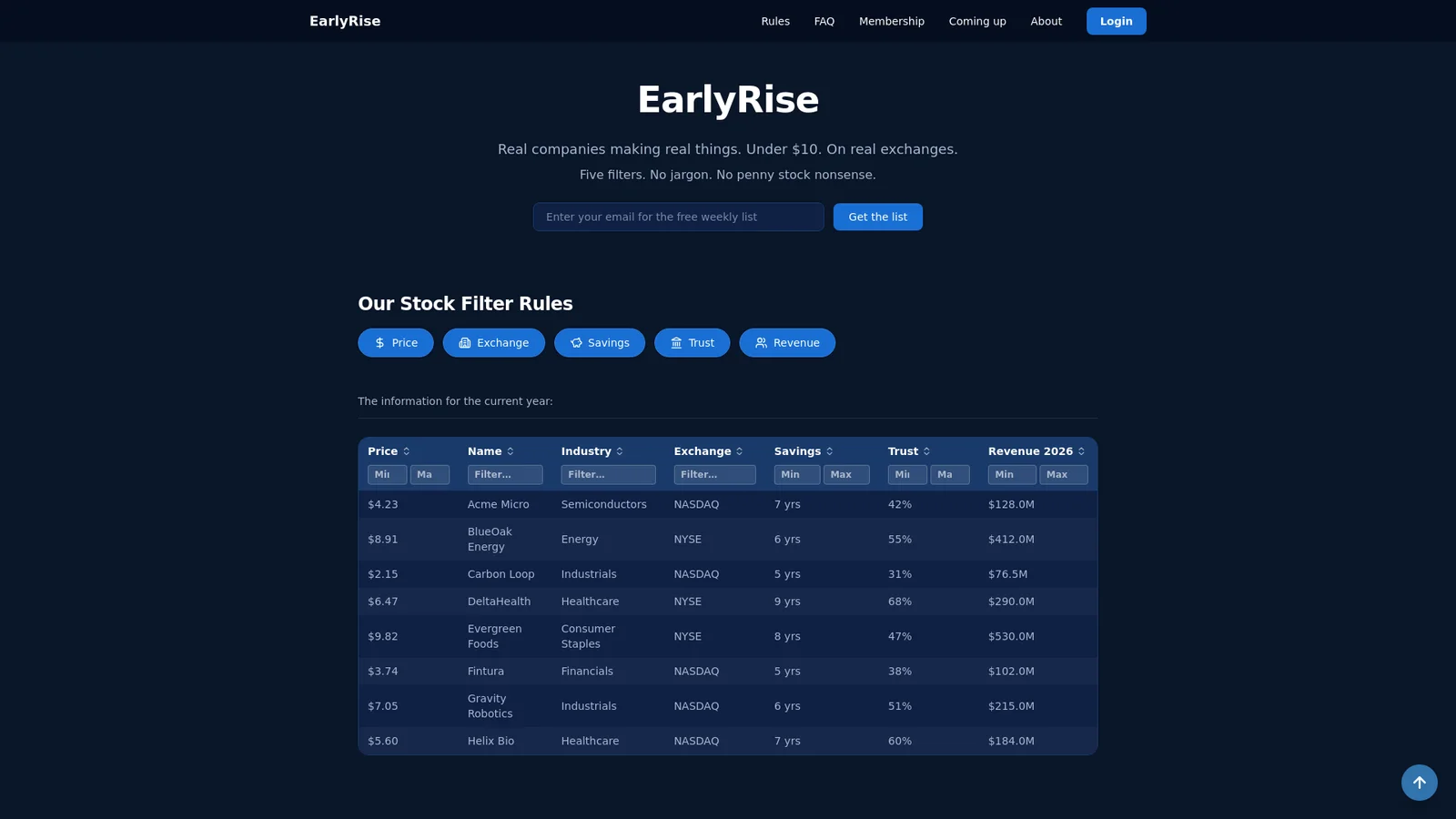 Earlyrise header image