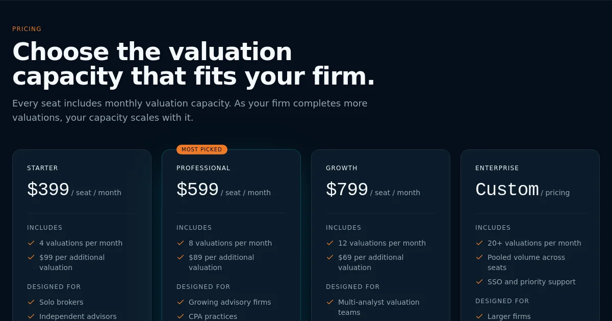 Dealgauge pricing page