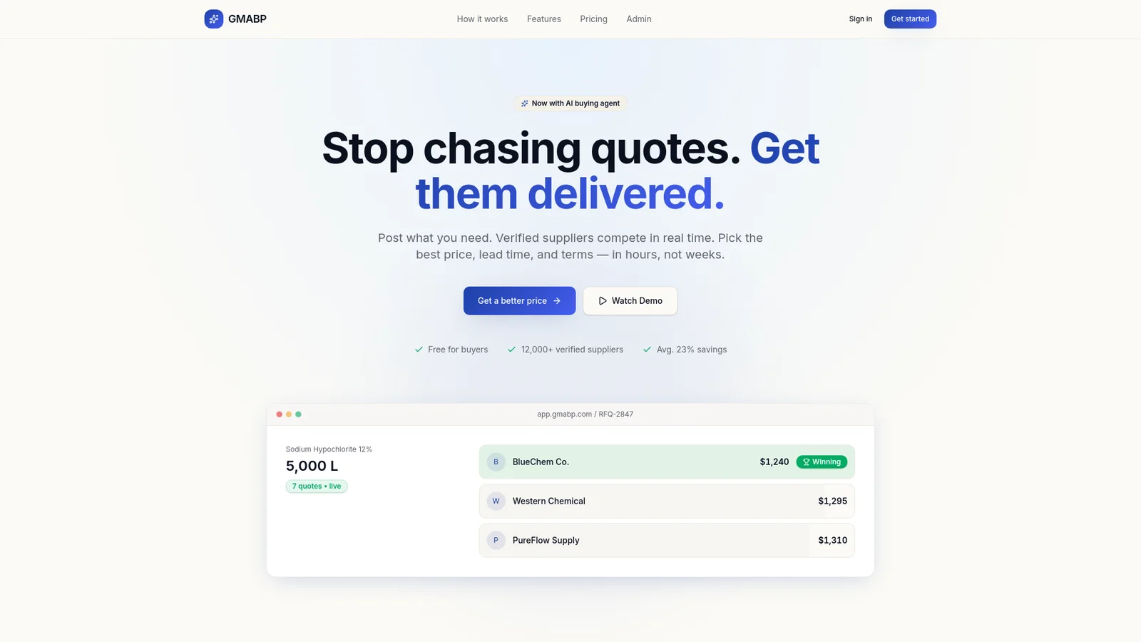 Priceq header image