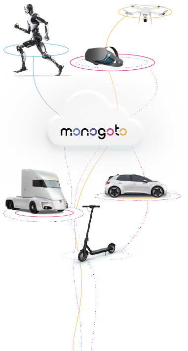 Monogoto header image