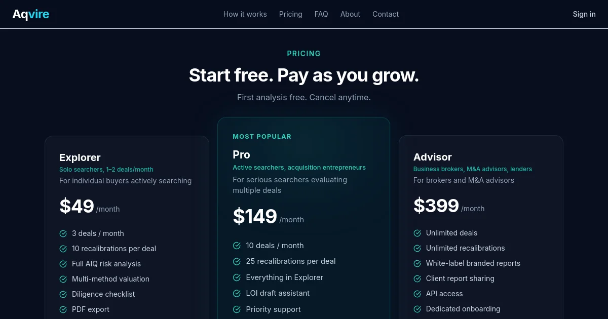 Aqvire pricing page