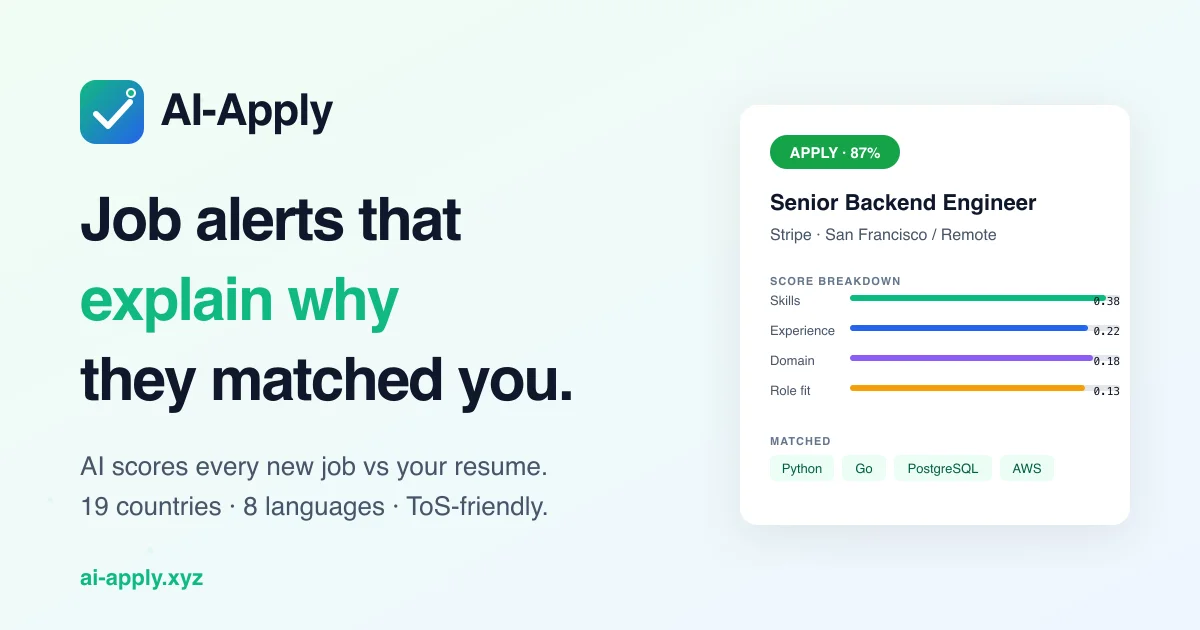 Ai Apply header image