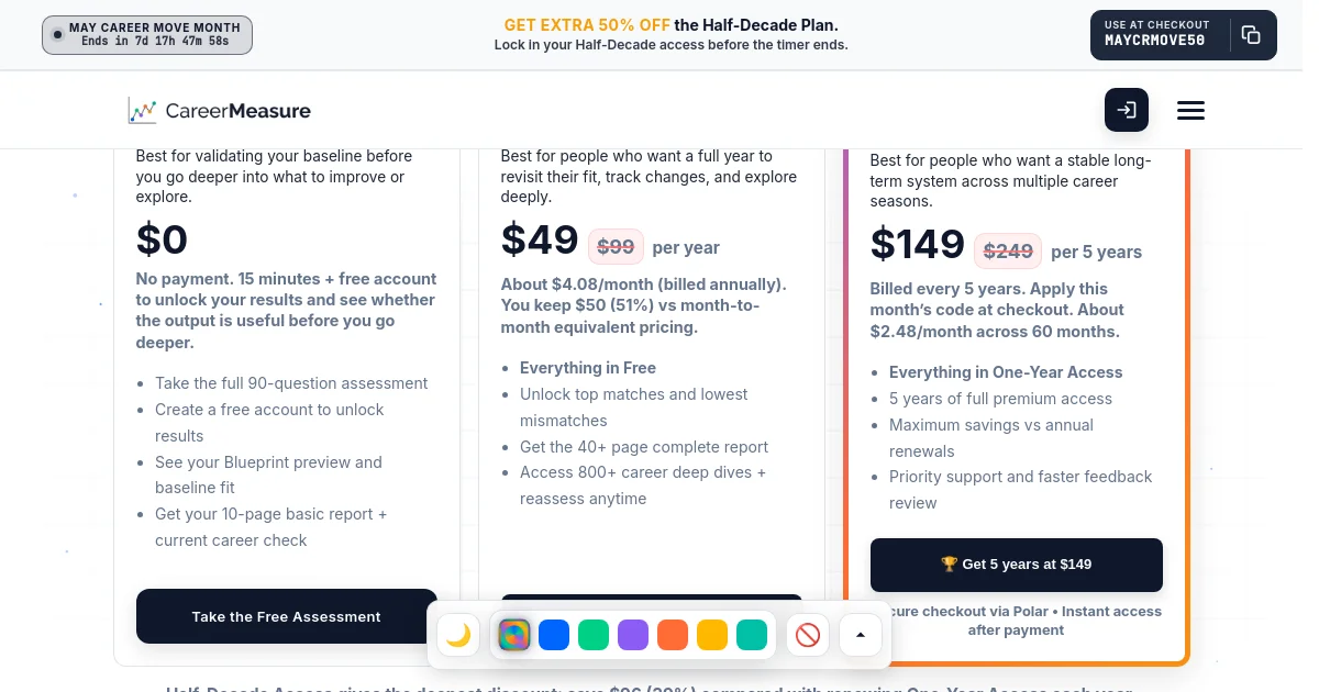 CareerMeasure pricing page