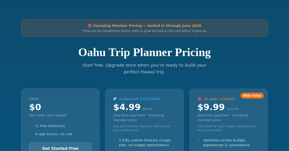 Brandon Sandusky pricing page
