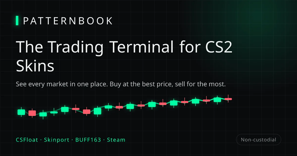 Patternbook header image