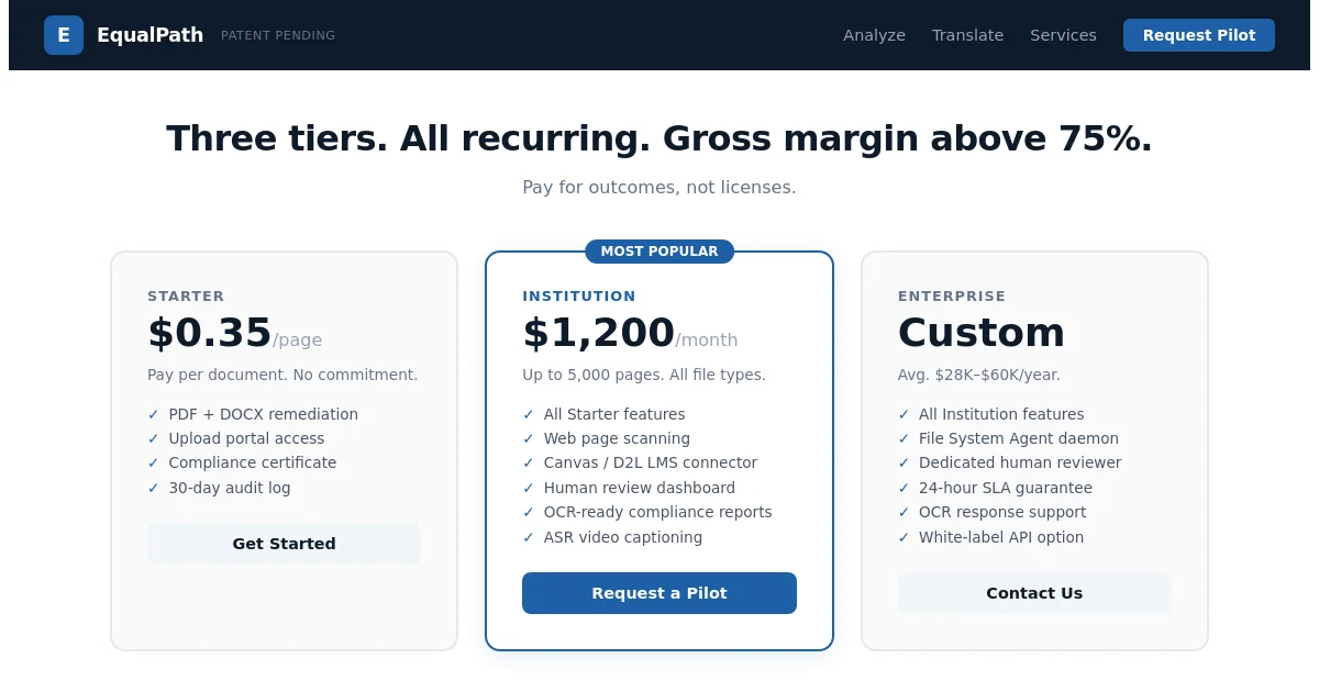 Equalpath pricing page