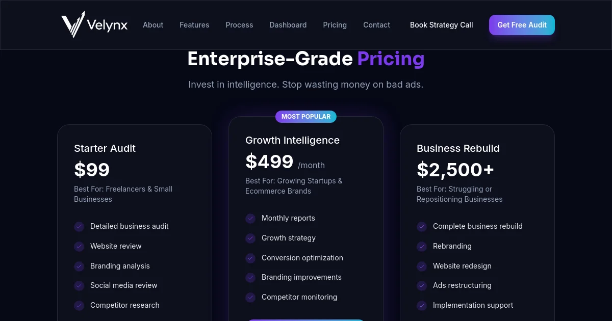 Velynx pricing page