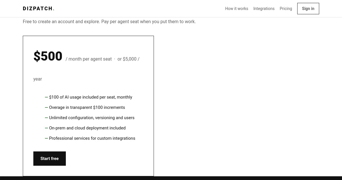Dizpatch pricing page