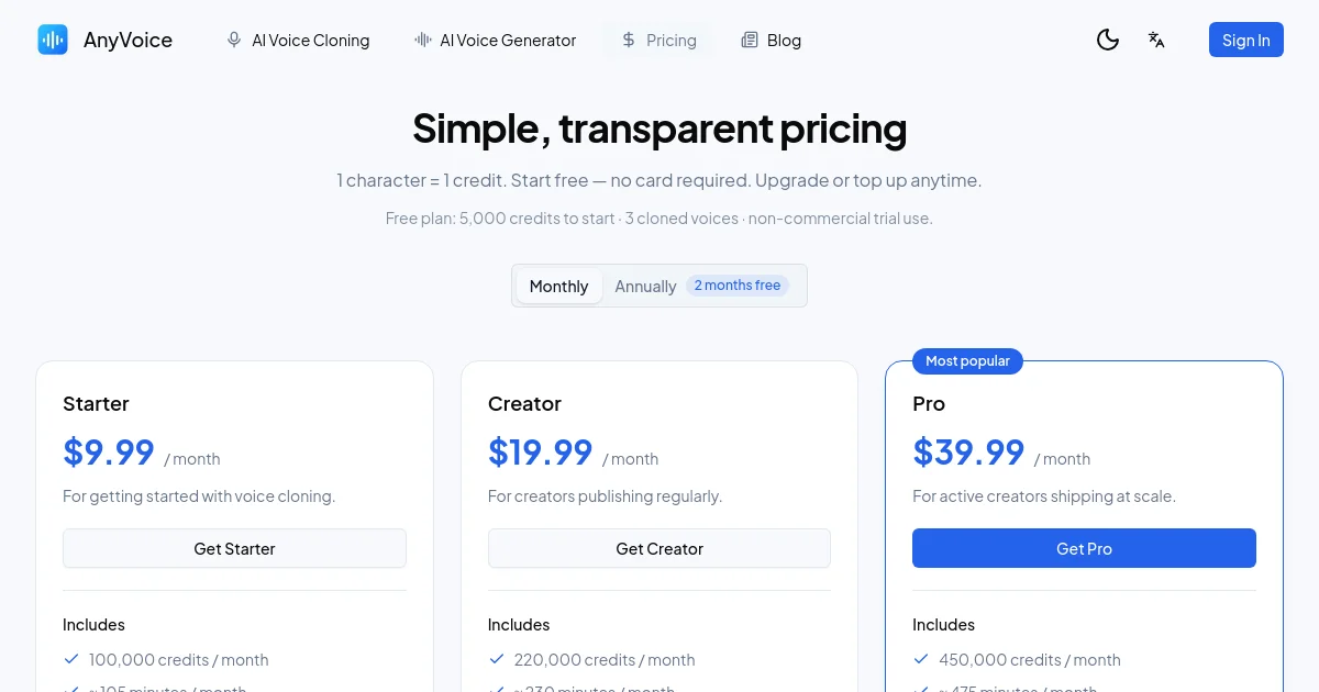 Anyvoice pricing page