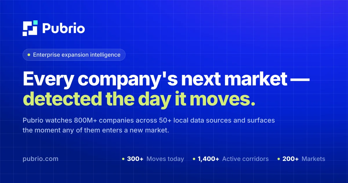 Pubrio header image