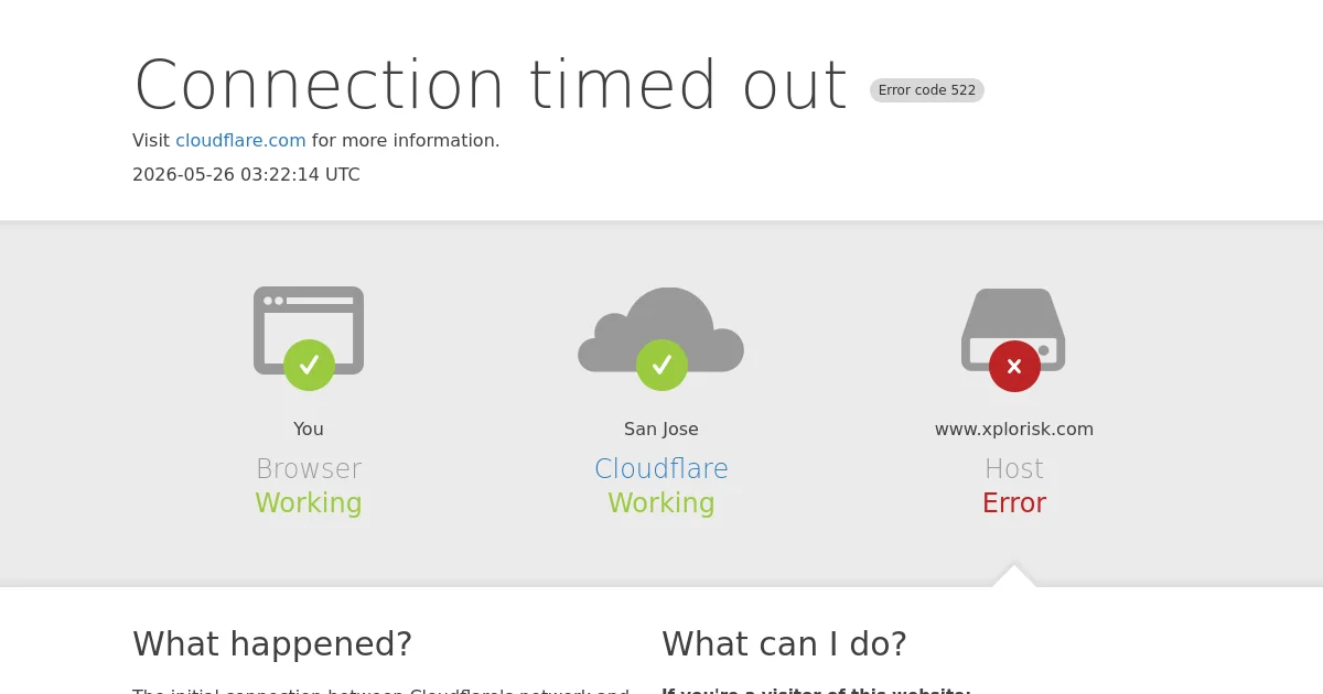 Xplorisk pricing page