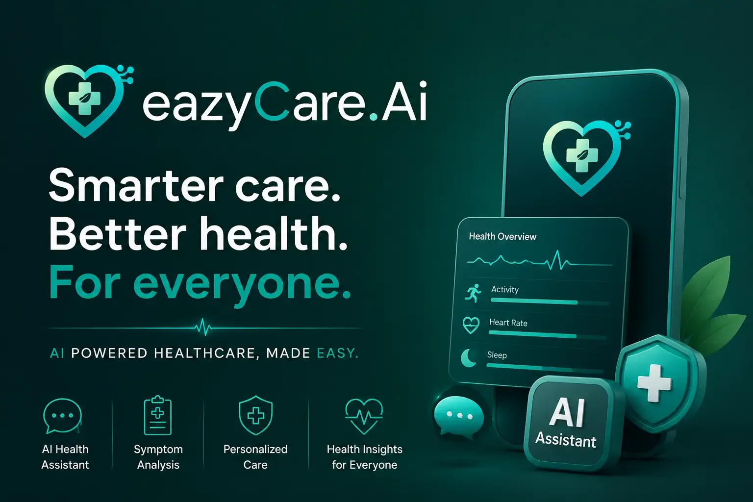 Eazycare header image