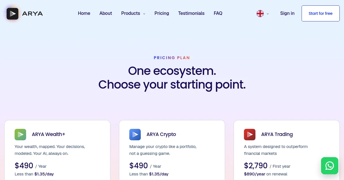 Arya Security pricing page