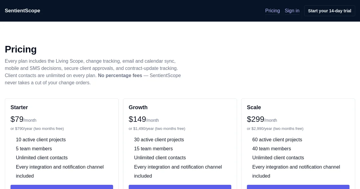 Sentientscope pricing page
