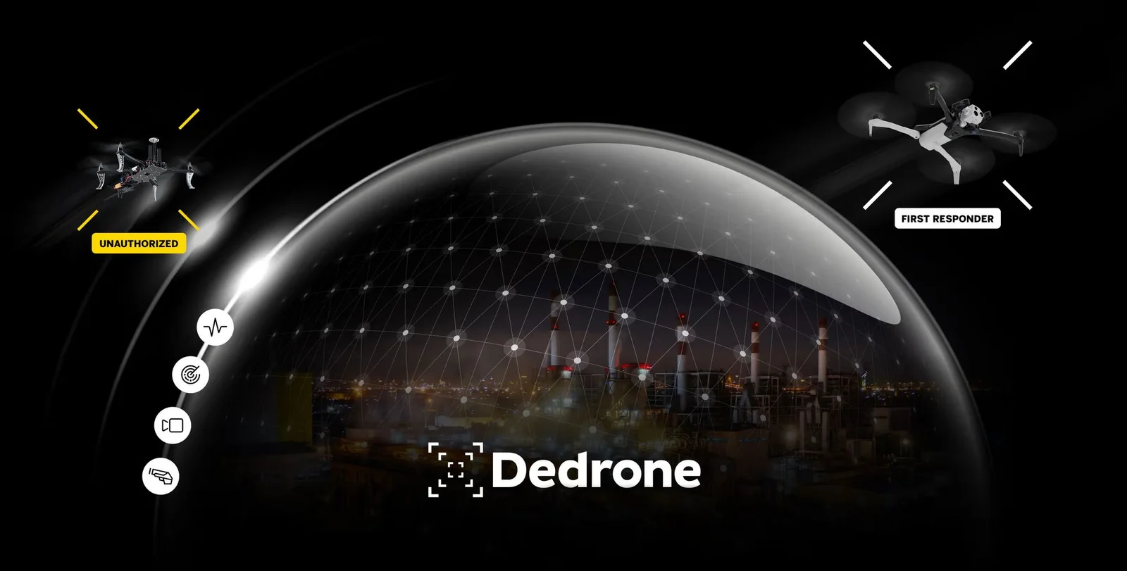 Dedrone header image
