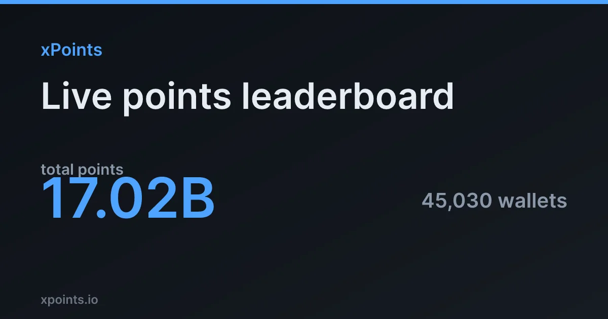 Xpoints header image