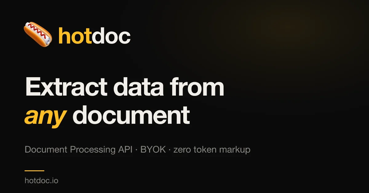 Hotdoc header image