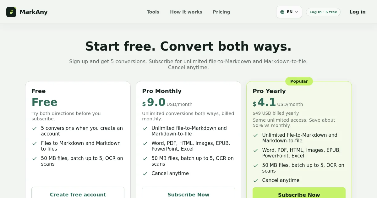 MarkAny pricing page