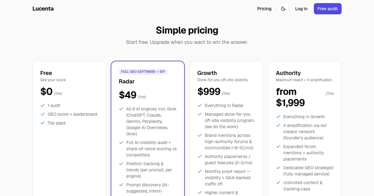 Lucenta pricing page