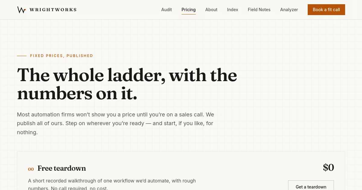 Wrightworks pricing page