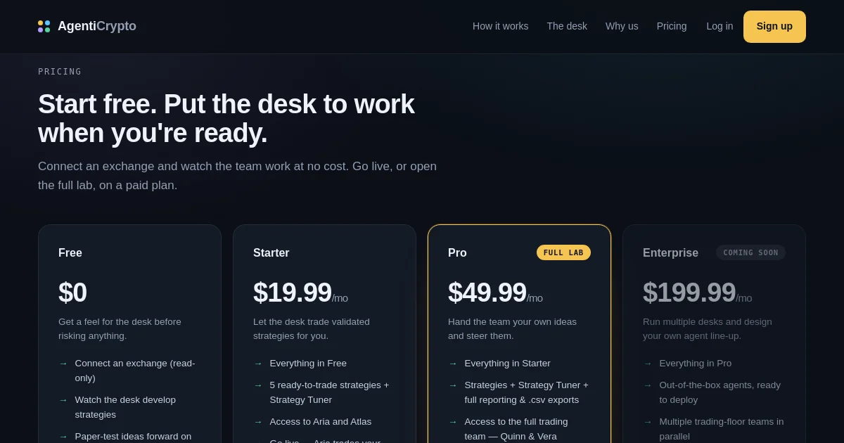 Agenticrypto pricing page