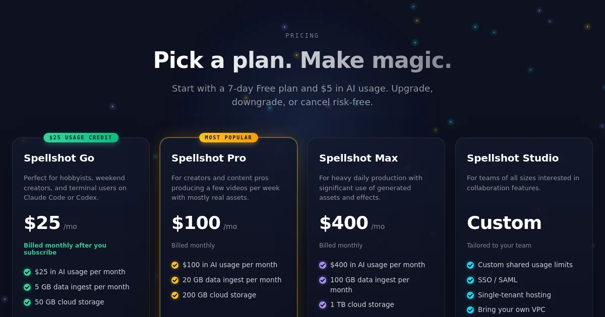 Spellshot pricing page