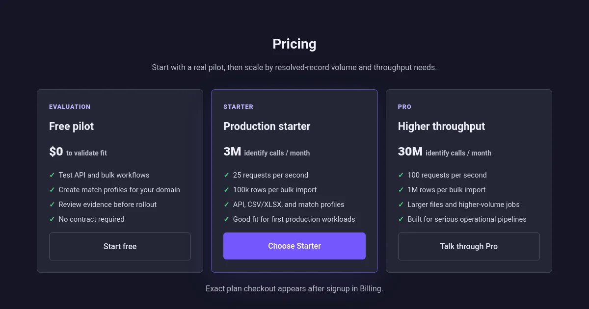 Streamfuse pricing page