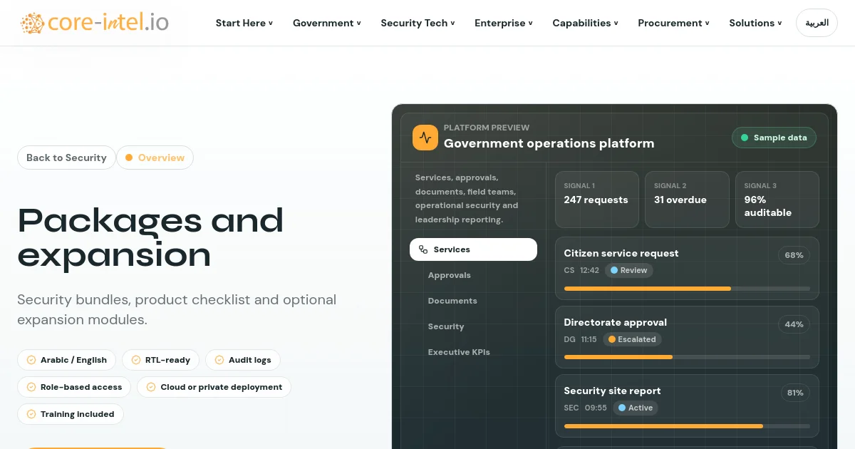 Core Intel pricing page