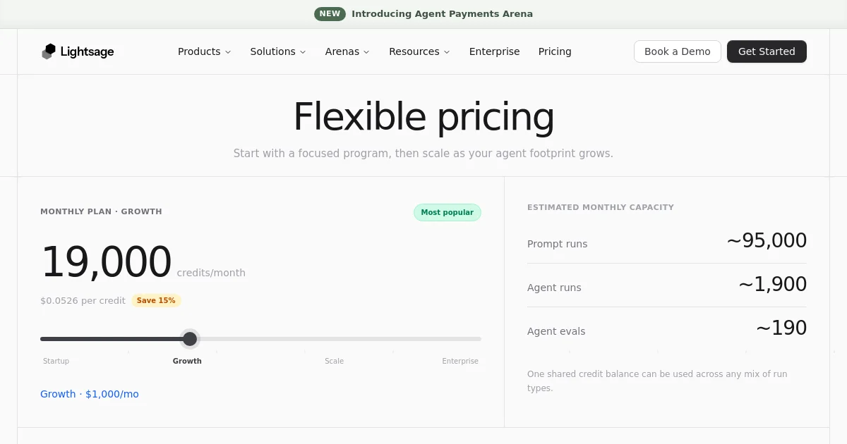 Lightsage pricing page