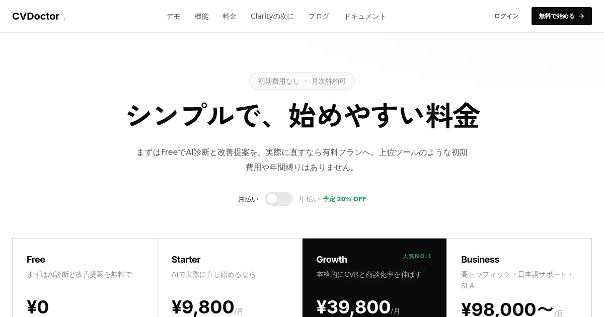 Cvdoctor pricing page