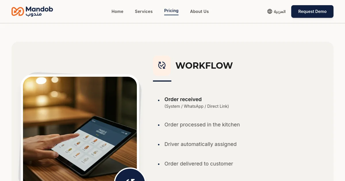 Mandob pricing page