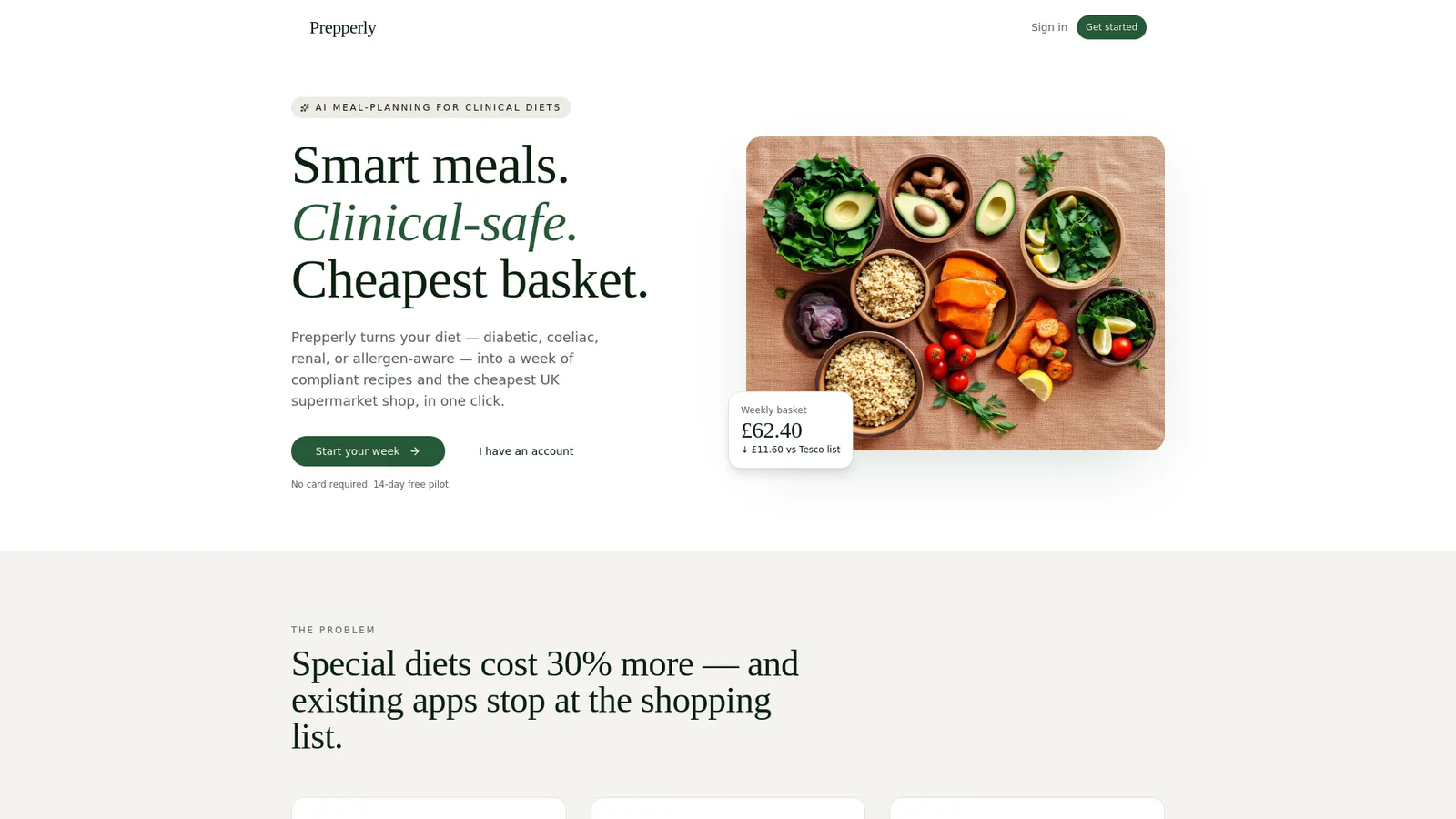 Prepperly header image