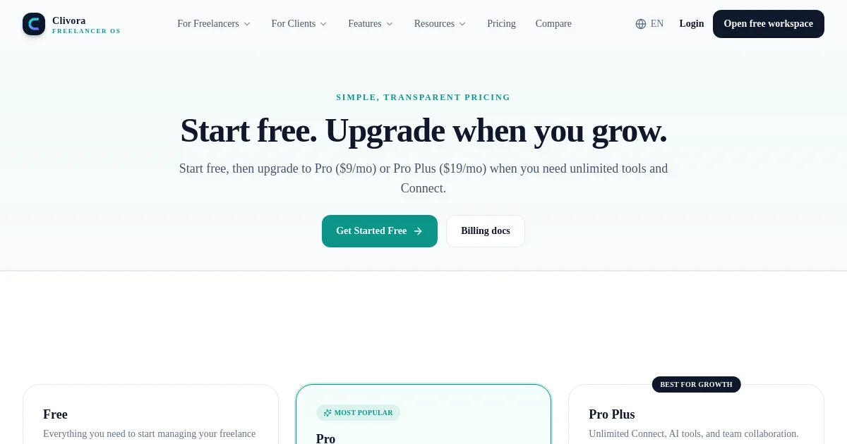 Clivora pricing page